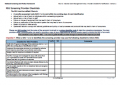 Image preview of Adverse Event Management Policy - Provider Checklist for Notification resource